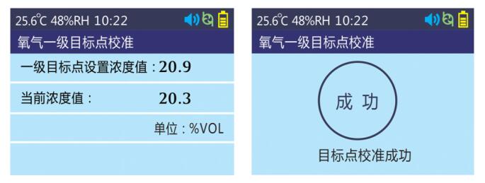 目標點校準